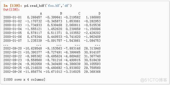 python信息数据处理 python数据处理pandas_数据_74