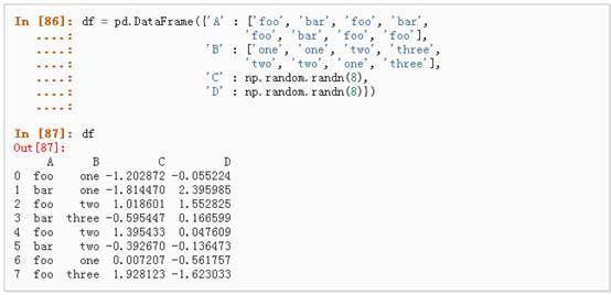 python信息数据处理 python数据处理pandas_python信息数据处理_49