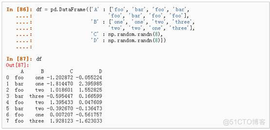 python信息数据处理 python数据处理pandas_数据_49