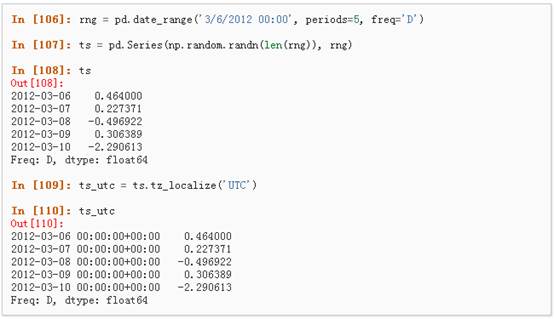 python信息数据处理 python数据处理pandas_Indexing_58