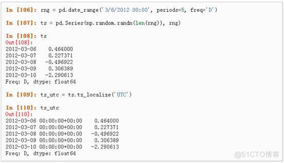 python信息数据处理 python数据处理pandas_缺失值_58