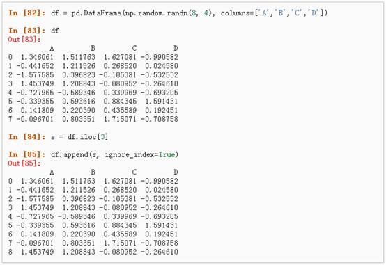 python信息数据处理 python数据处理pandas_Indexing_48