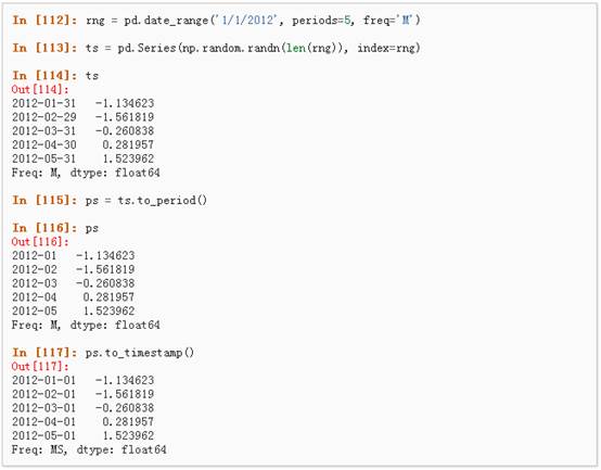 python信息数据处理 python数据处理pandas_数据_60