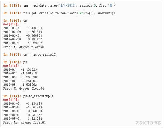 python信息数据处理 python数据处理pandas_python信息数据处理_60