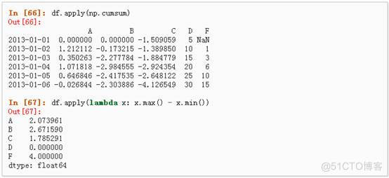 python信息数据处理 python数据处理pandas_缺失值_43