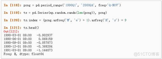 python信息数据处理 python数据处理pandas_Indexing_61