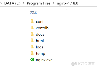 nginxwindows安装配置java nginx 配置详解windows_80端口_02