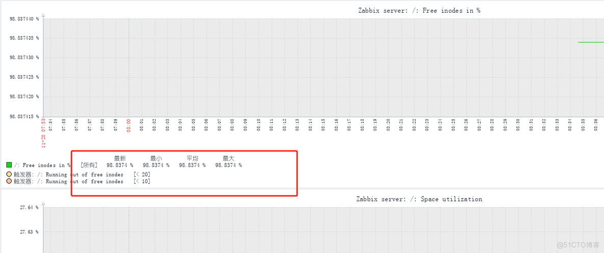 ZABBIX6.4安装配置小记_mysql_20