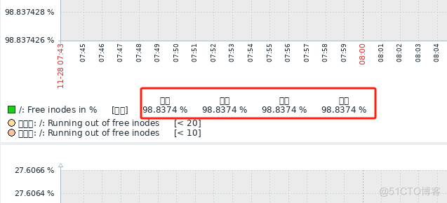 ZABBIX6.4安装配置小记_mysql_17