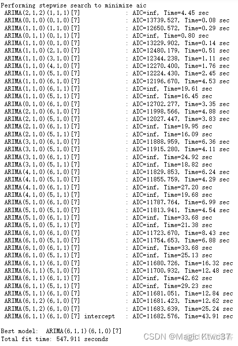 sarima模型参数确定python代码 sarima模型的预测_sed_08