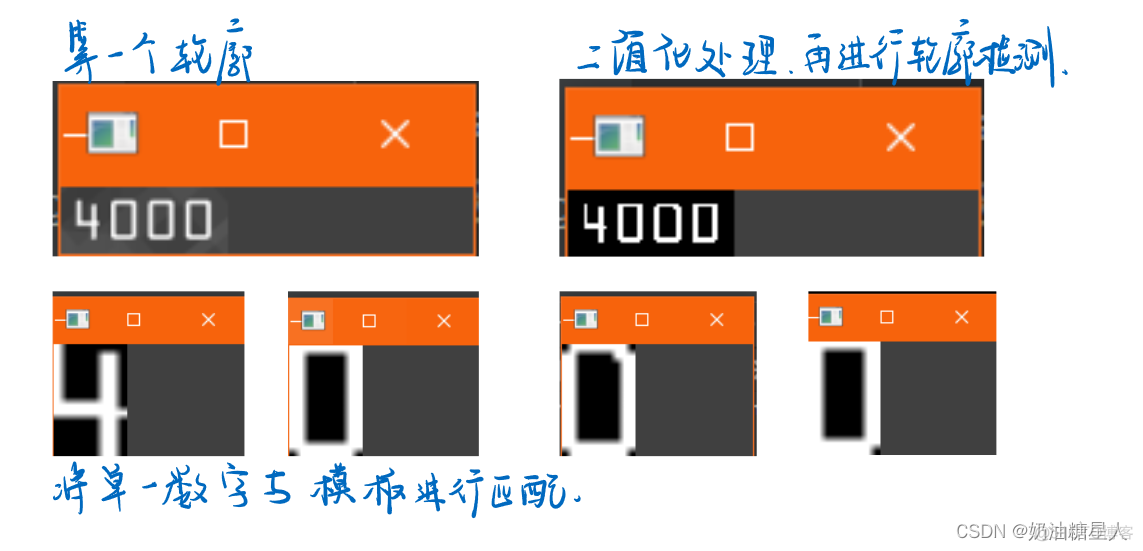 python识别图片银行卡号ocr opencv识别银行卡_git_06