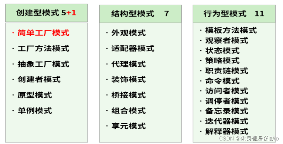 java线程池工作原理面试题 java线程池应用情景面试_java线程池工作原理面试题_02