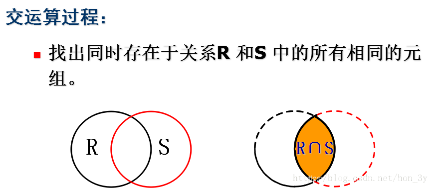 python 列表笛卡尔积 数据库笛卡尔积代码_数据库_07