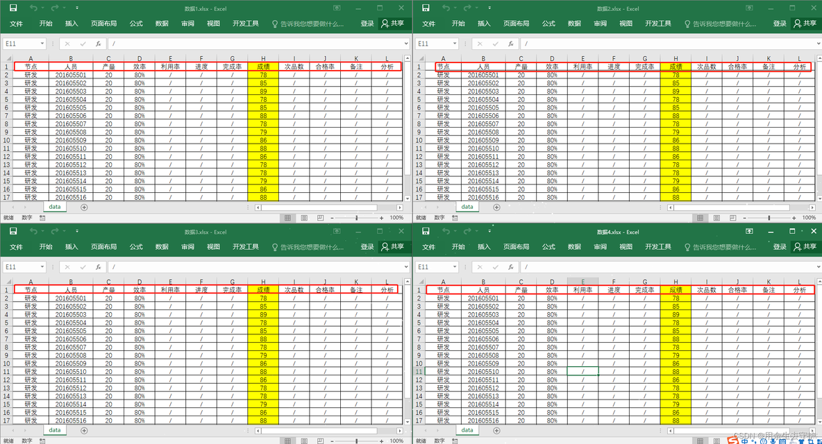 python 分类汇总统计各类的数量 python 分类汇总excel_excel