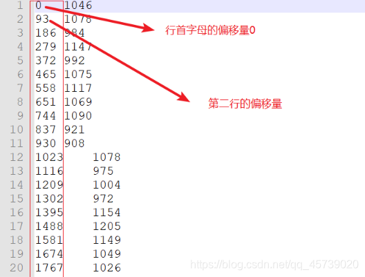 java填空MapReduce程序 mapreduce java_java填空MapReduce程序_02