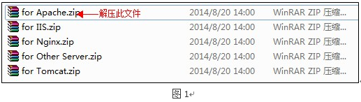 ssl 服务 java安装 服务器ssl证书安装_证书链