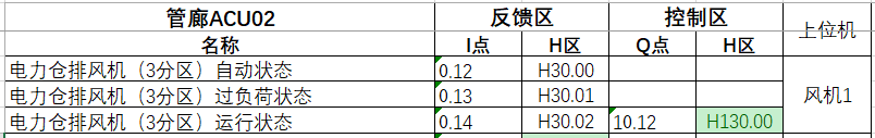 欧姆龙(OMRON)CS/CJ系列PLC设备调试_UDP_13