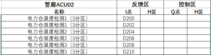 欧姆龙(OMRON)CS/CJ系列PLC设备调试_UDP_15