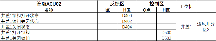 欧姆龙(OMRON)CS/CJ系列PLC设备调试_UDP_12