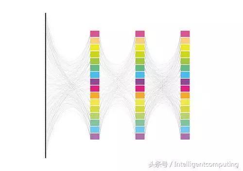 【人工智能技术】机器学习工具总览_CUDA_02