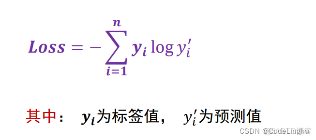 深度学习与逻辑回归模型的融合--TensorFlow多元分类的高级应用_tensorflow_18