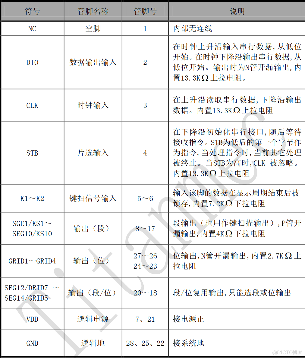 一款带键扫的LED驱动电路_显示模式_02