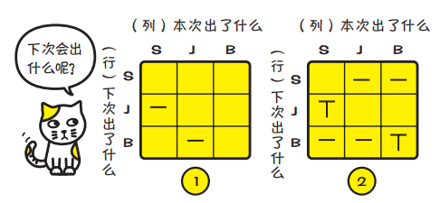 数学到底有什么用，这本书彻底讲透了！_分形_05