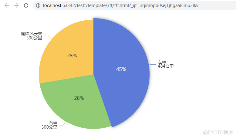 mpandroidchart 饼图不显示百分比 饼图数据显示_数据_05