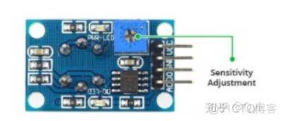 arduino Python 烟雾 基于arduino的烟雾传感器_比较器_03