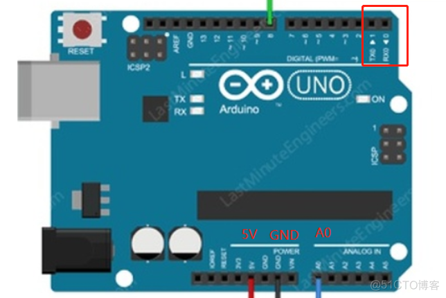 arduino Python 烟雾 基于arduino的烟雾传感器_arduino Python 烟雾_08