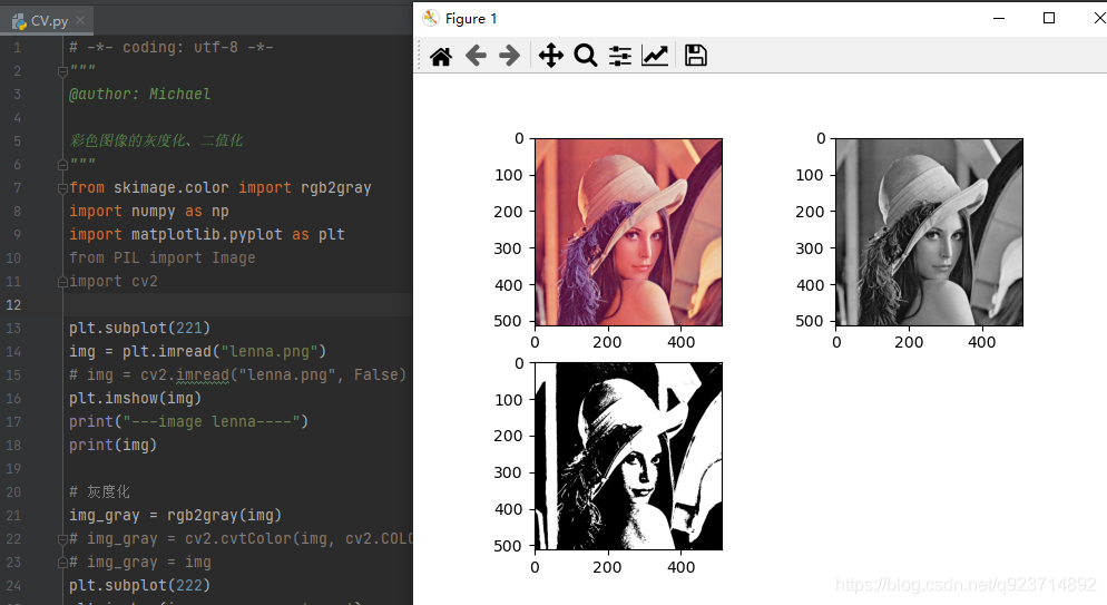 python anzhuang skimage python安装skimage库_ci_09