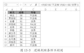 java if 嵌套语句 js if嵌套_技术交流_06