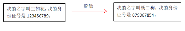 脱敏加密 java 数据脱敏与加密_脱敏加密 java_02