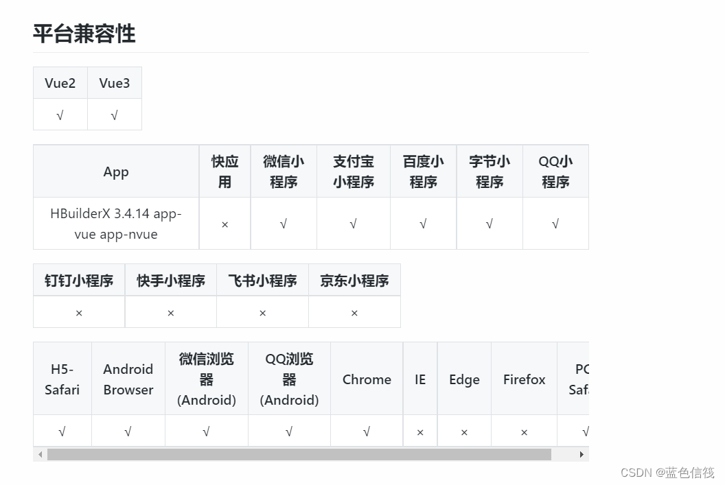 uniapp h5自定义拍照页面 ios黑屏 uniapp页面生成图片_uni-app_02