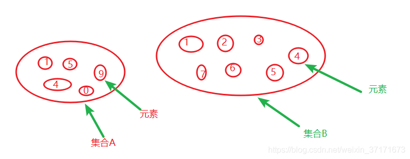 java windows防火墙增加规则 防火墙object group_java windows防火墙增加规则_02