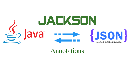 Jackson2JsonRedisSerializer反序列化失败 jackson反序列化原理_反序列化