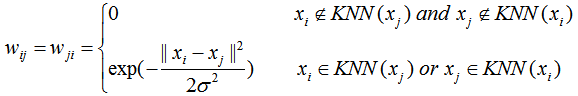 SC 谱聚类算法实现代码python 谱聚类的原理_python_28