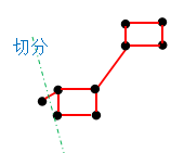 SC 谱聚类算法实现代码python 谱聚类的原理_聚类_75