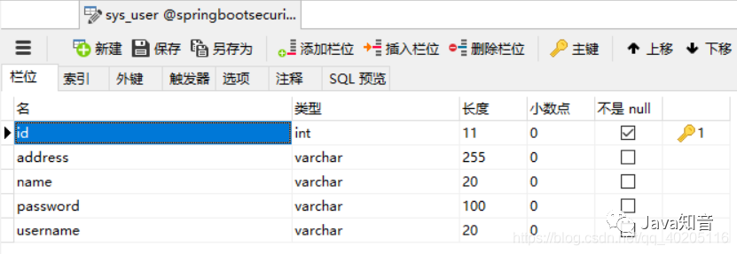 动态权限菜单JAVA代码 spring security 动态权限菜单_动态权限菜单JAVA代码_04