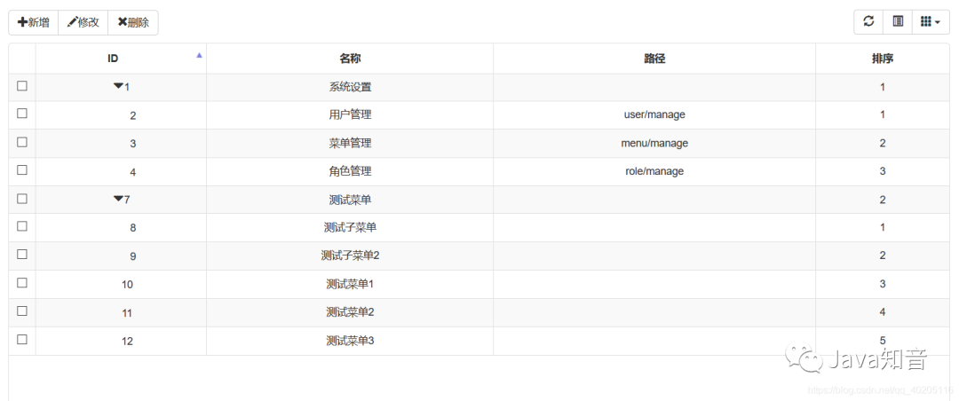 动态权限菜单JAVA代码 spring security 动态权限菜单_动态权限菜单JAVA代码_07