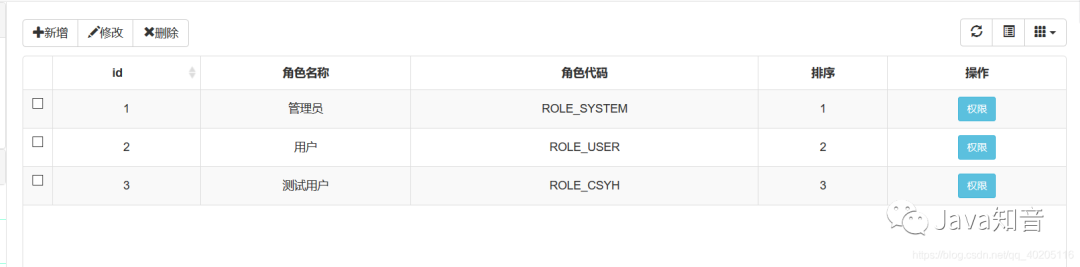 动态权限菜单JAVA代码 spring security 动态权限菜单_动态权限菜单JAVA代码_09