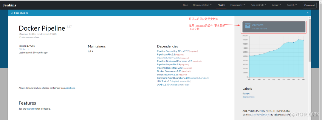 安装Jenkins 提示invalid java directory jenkins无法安装插件_接口测试_11