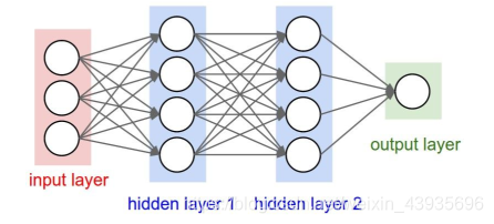 手写数字识别实验python 手写数字识别实验结论_手写数字识别实验python