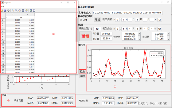 matlab 使用深度学习预测实例 matlab 数据预测_matlab_18