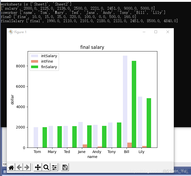 python制作excel表格 python做excel_饼图_20