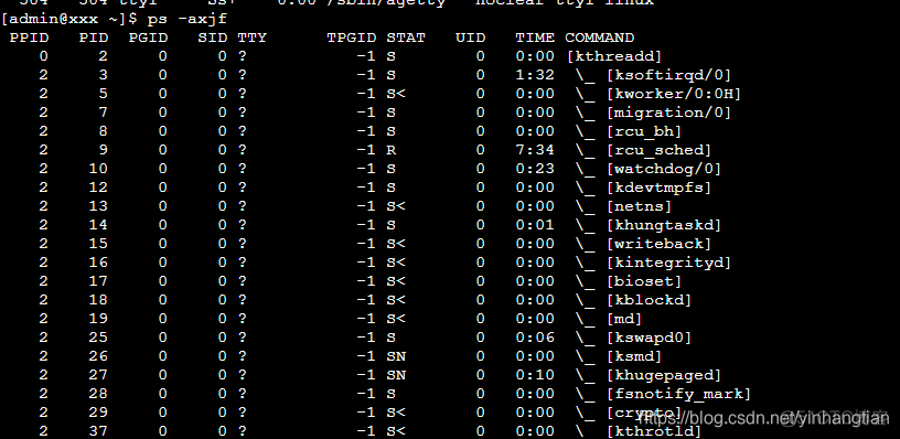 linux检查部署环境是否具备java运行环境 linux检测进程是否运行_x系统_11