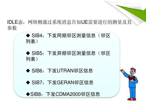 LTE网络监测 java代码 lte 测量_事件触发