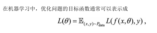 深度学习论文损失函数 损失函数优化方法_梯度下降法_19