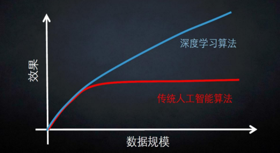 计算机视觉技术 书 计算机视觉教程_人工智能