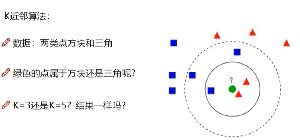 计算机视觉技术 书 计算机视觉教程_计算机视觉技术 书_06